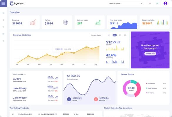 Workenza Dashboard